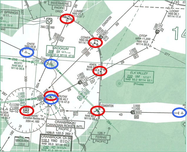 Radar NonRadar Reporting Points Theleftseatreport s Blog